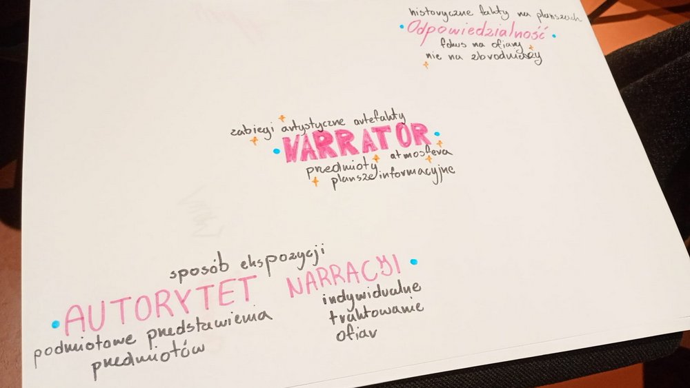 Wyjazd do Muzeum Katyńskiego i Muzeum Wojska Polskiego